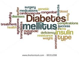 Diabetes  and Homoeopathy